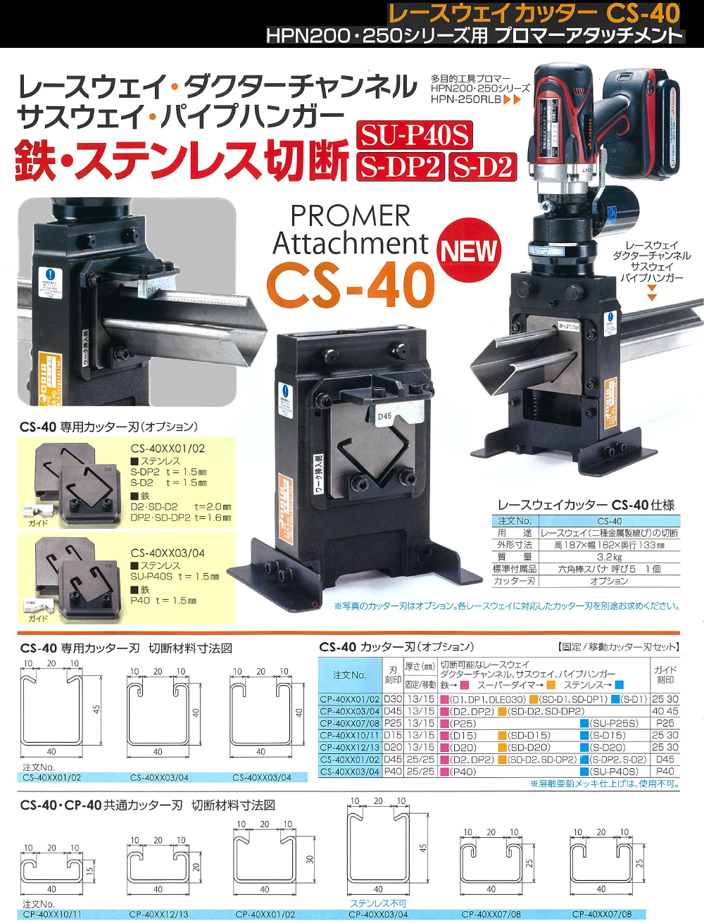 レビューを書けば送料当店負担 晃栄産業  店ダイア HPN-250 HPN-250RL ケーブルカッター CU-56B