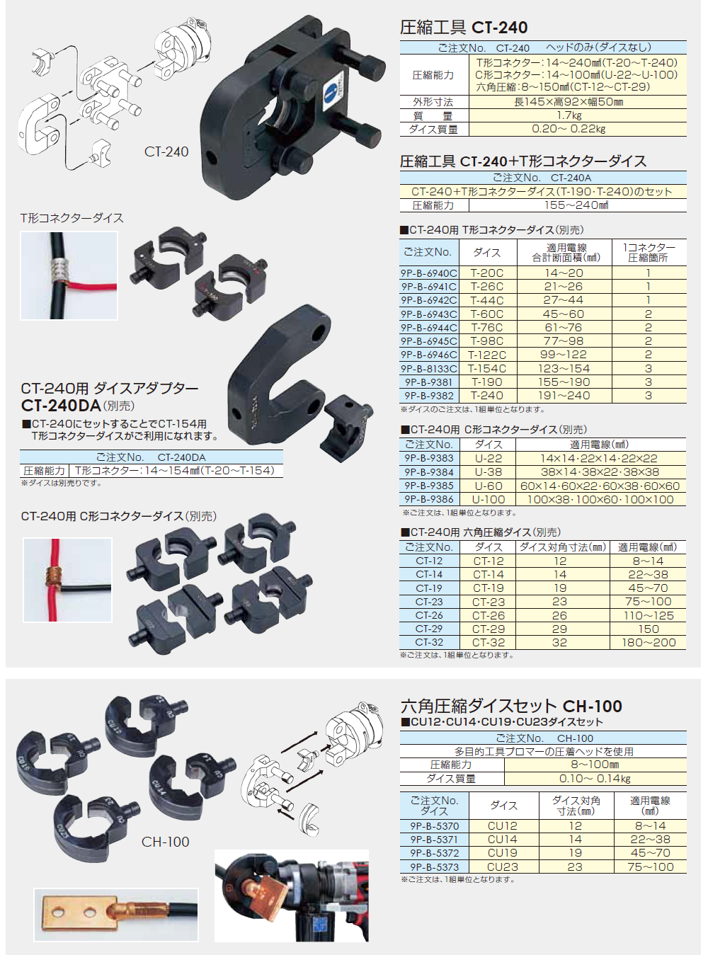 25％OFF】 ダイア ヘッド交換式多目的プロマー AC100V コードタイプ HPN250A 8199611 法人 事業所限定 直送元 