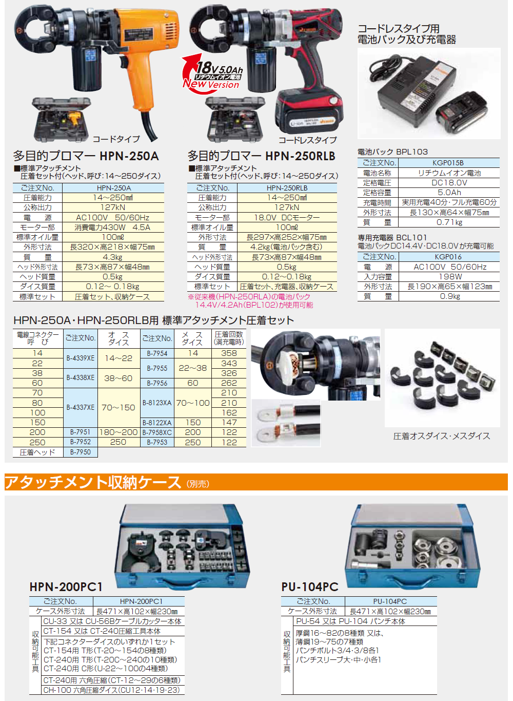 製品一覧 油圧工具 HPN-250シリーズ - 株式会社ダイア
