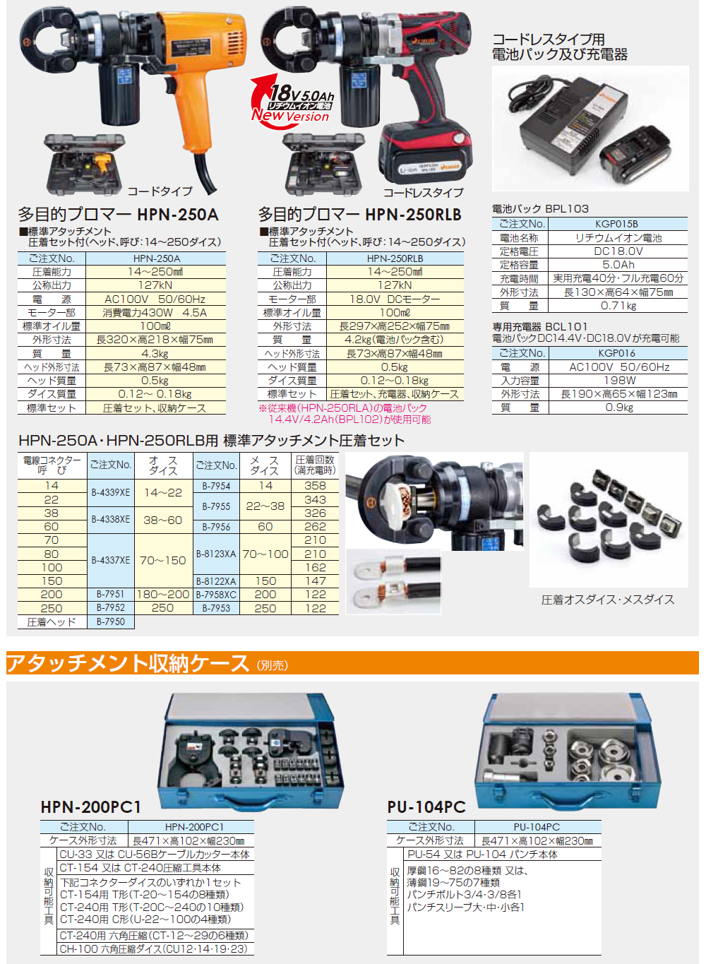 ☆極美品☆DAIA ダイア 電動油圧式マルチツール プロマー HPN-250RLB 充電器 バッテリー(18V5.0Ah)1個 ダイス付き 59860