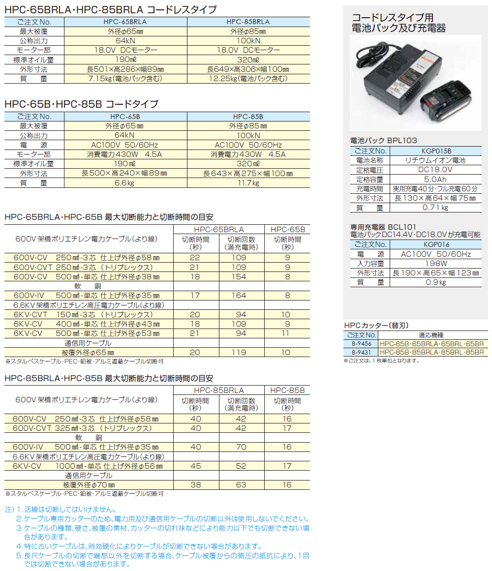 第一ネット DAIA ダイア ケーブルカッター AC100Vコード式 HPC-85B