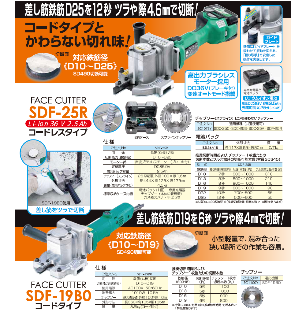 製品一覧 鉄筋ガス圧接機器 鉄筋直角切断機 SDC Series - 株式会社ダイア