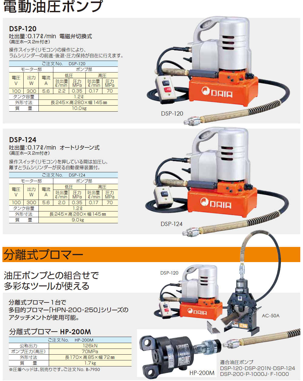 製品一覧 油圧工具 電動油圧ポンプ - 株式会社ダイア