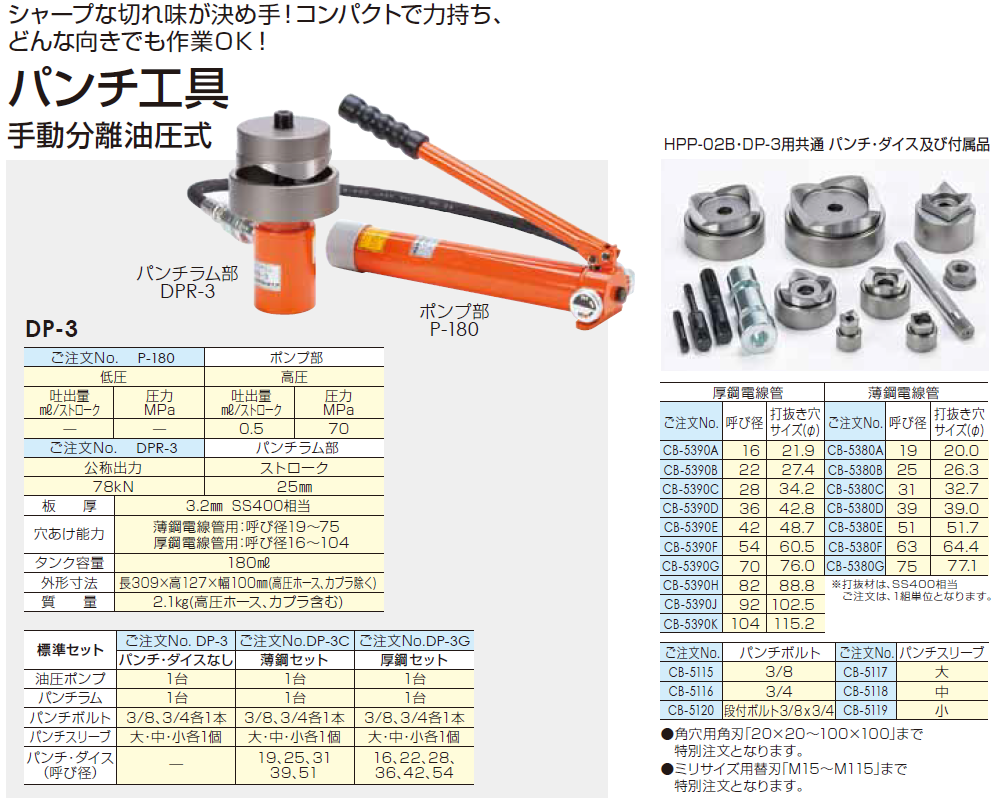 新品 油圧式パンチャー 15t 油圧パンチ ノックパンチ ホルソー 鉄板 穴あけ工具 10トン ダイス付属